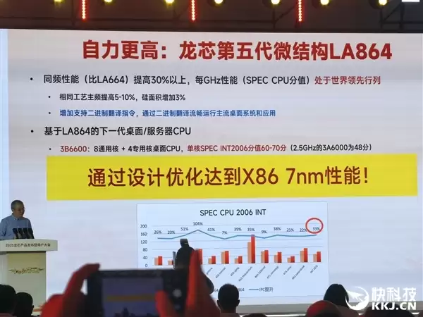 胡伟武：龙芯用十几纳米工艺反超 下一代争取做到Intel 7nm性能