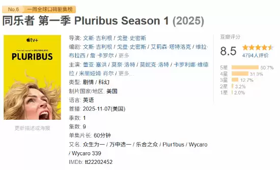 同乐者上线获8.5分好评，科幻新剧口碑两极