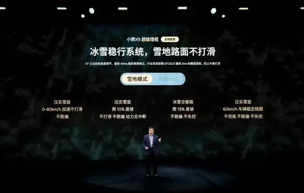 全球首发冰雪稳定系统！小鹏X9超级增程硬刚积雪路面