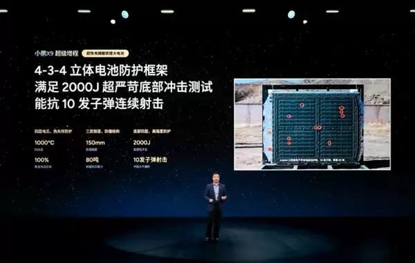 小鹏X9电池防护拉满了：能扛10发子弹连续射击
