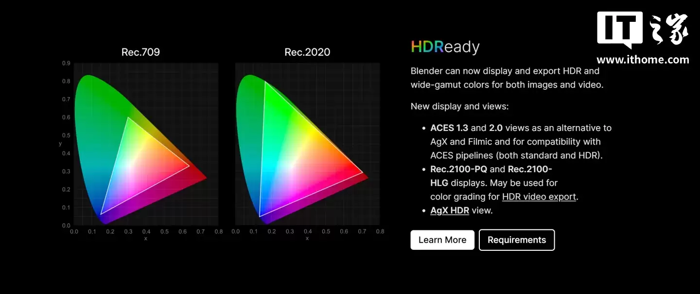 开源3D建模软件Blender 5.0正式发布,提升色彩管理与渲染能力