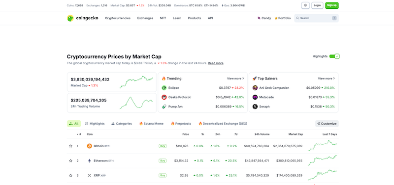 今日币价行情中心-洞悉热门山寨币的价格走势与动态 - php中文网