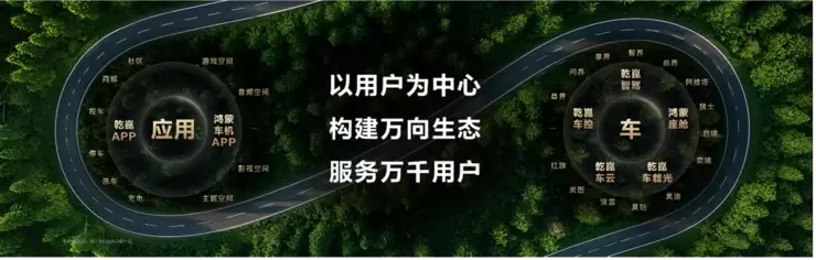 华为乾崑生态大会召开：智驾启动L3级内测、座舱率先进L3时代