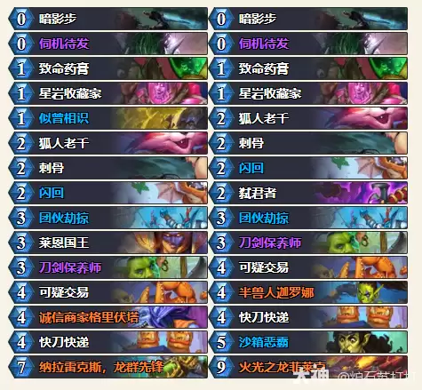 炉石传说34.0.2奇闻刀贼卡组配置详解