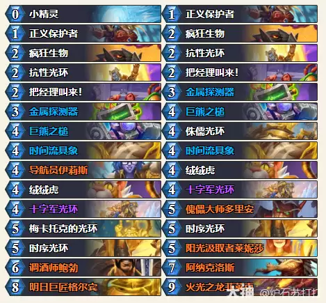 炉石传说34.0.2光铸骑卡组代码一览