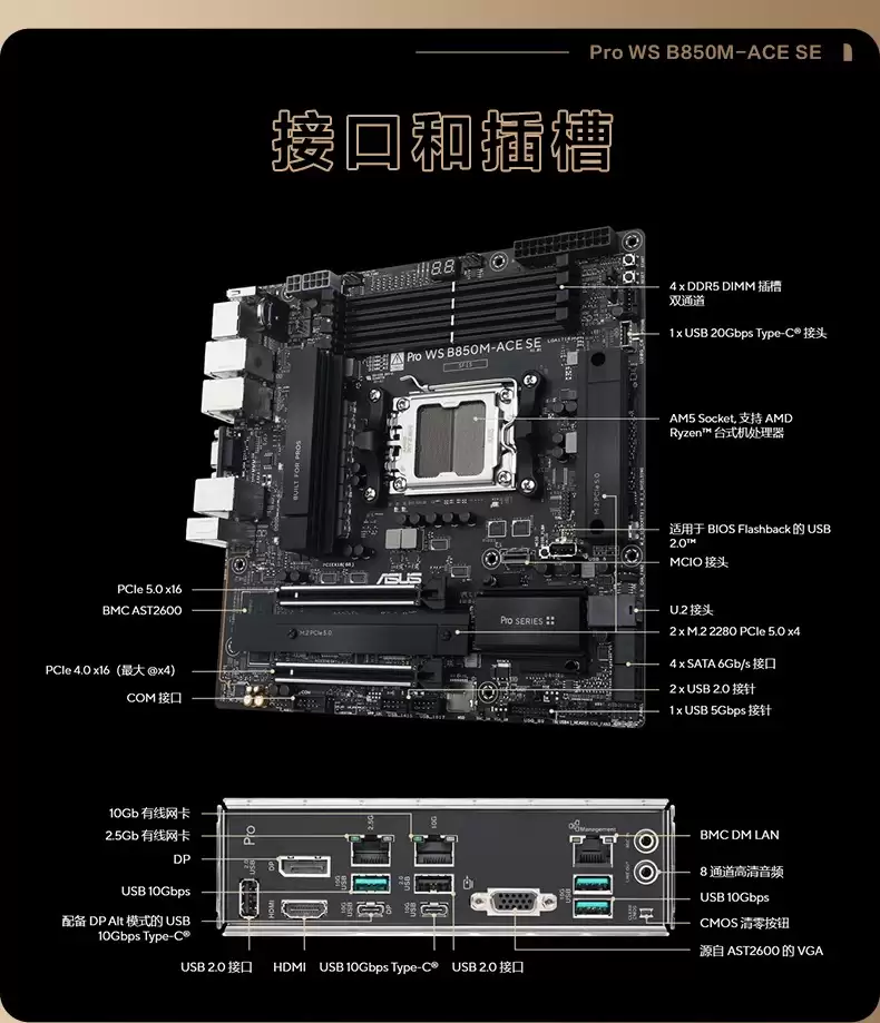 4499 元华硕 Pro WS B850M-ACE SE 工作站主板上架:10+2.5G 双网口,支持锐龙及 EPYC Embedded 4005 系列 CPU