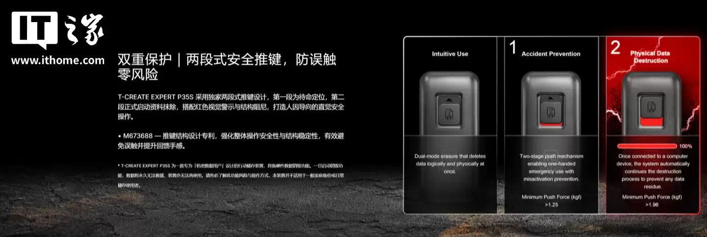 全球首款可自毁外接式固态硬盘，十铨科技推出 T-CREATE EXPERT P35S