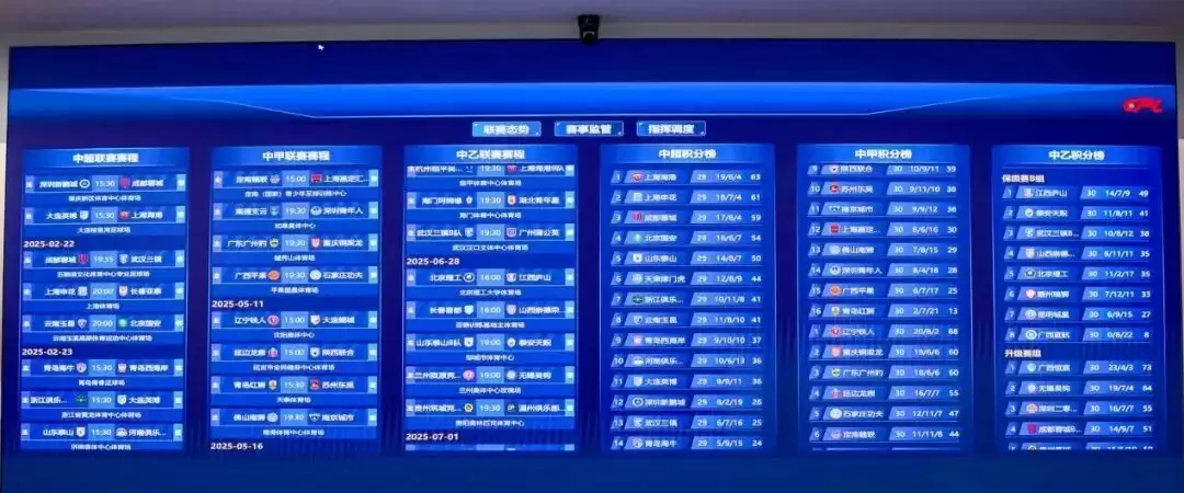 国内首个足球全栈 AI 总指挥中心点亮,中足联携手联想打造