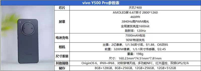 2亿像素的国民小旗舰!vivo Y500 Pro评测:超耐用超给力