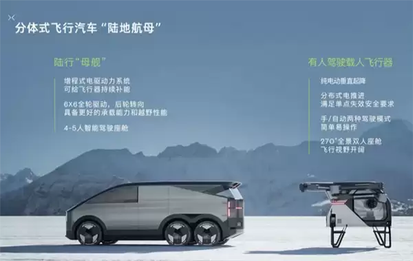 小鹏汇天首台陆行母舰量产试制车正式下线！明年开始交付