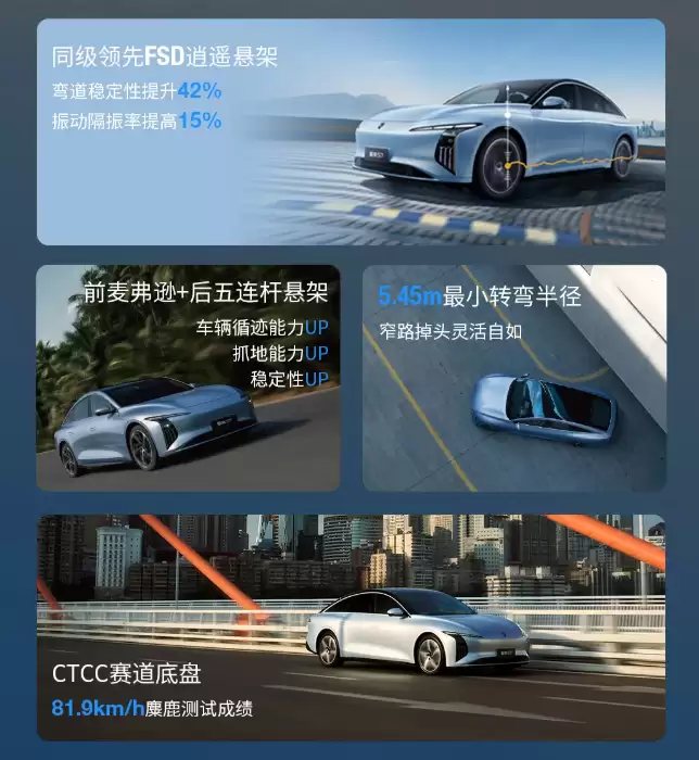 东风风行星海S7 800V超快充版上市:续航565/650km,限时置换一口价10.59万元起