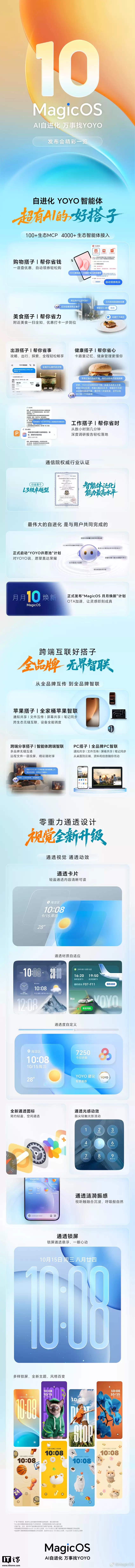 荣耀 MagicOS 10 系统第五批机型内测招募开启,覆盖 Magic Vs2、数字 300 系列等