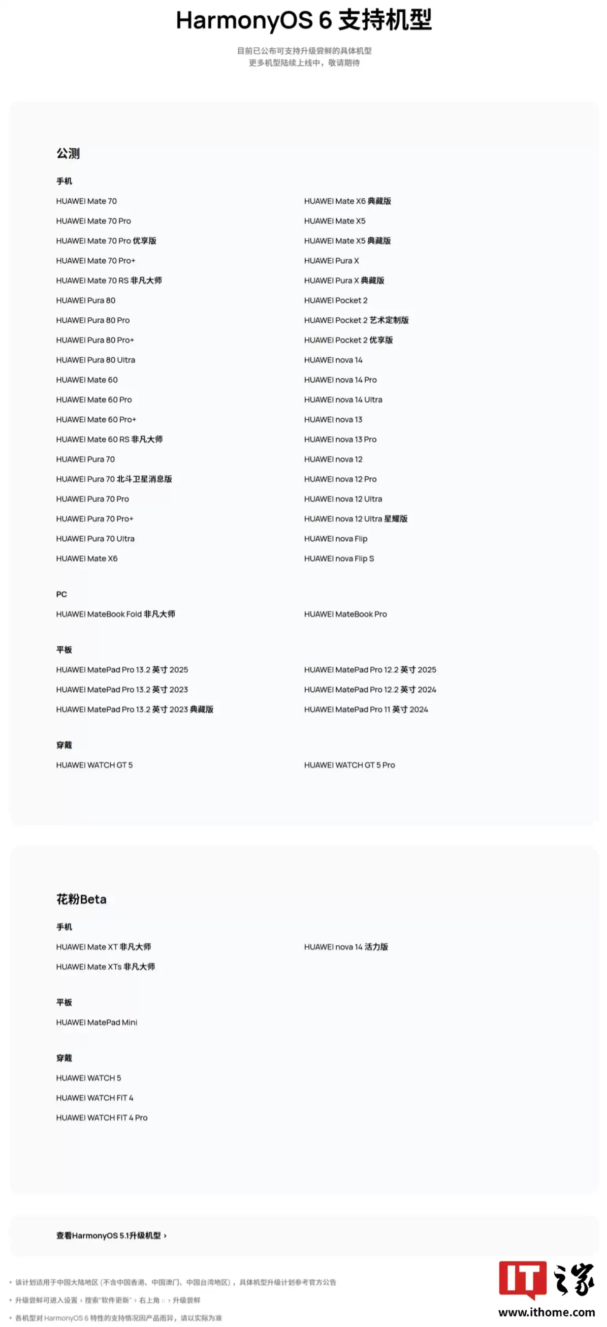 华为 WATCH D2“悄悄吃上”鸿蒙 6，微信手表版上线