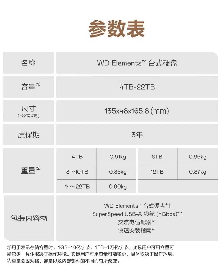 京东国际 × 亚马逊海外购：西部数据元素 14TB 桌面硬盘 1428 元官方再发车