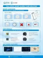 亮相香港乐龄科技展,天与养老以创新方案加速布局大湾区与海外市场