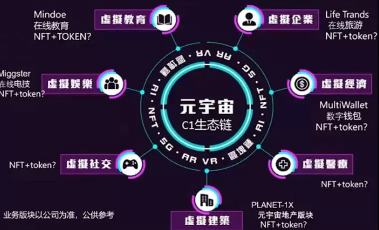 九号星球虚拟币是什么?九号星球虚拟币有什么用? - 菜鸟下载