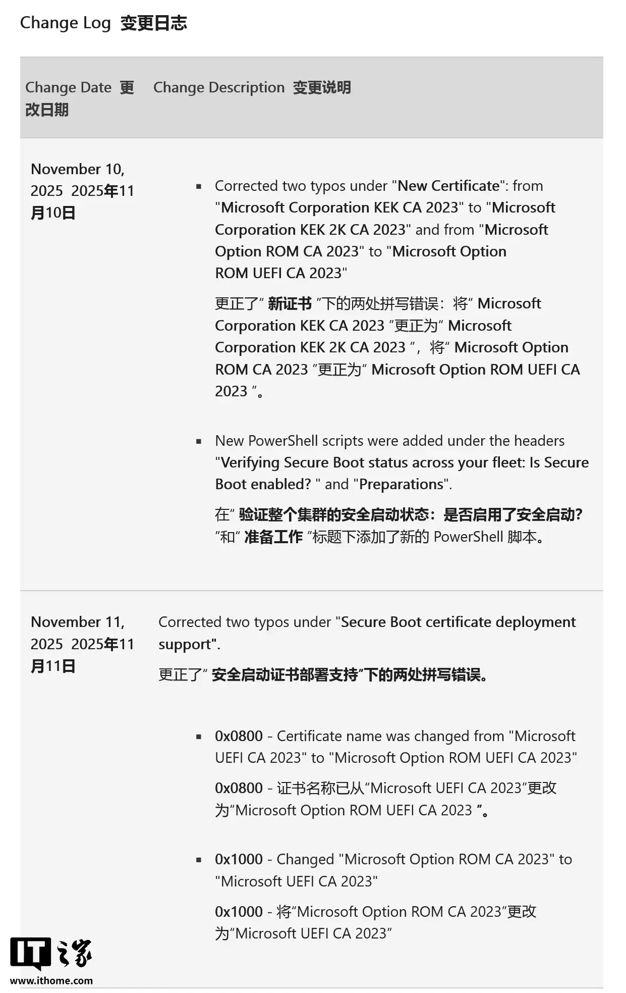 微软官方指南出错，Win11 安全启动证书更新两个关键代码被写反