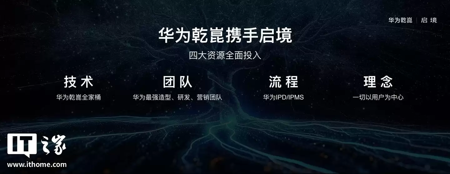 华为乾崑“第一境”：启境首车 F03 概念图发布，定位“华系最美轿跑车型