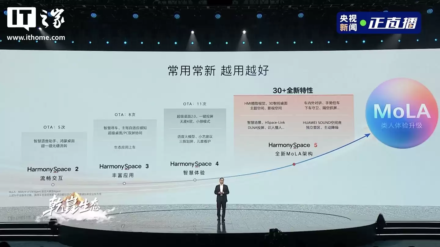 华为靳玉志:鸿蒙座舱率先进阶 L3 时代