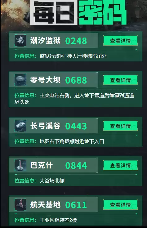 三角洲行动11月20日每日密码及密码位置汇总