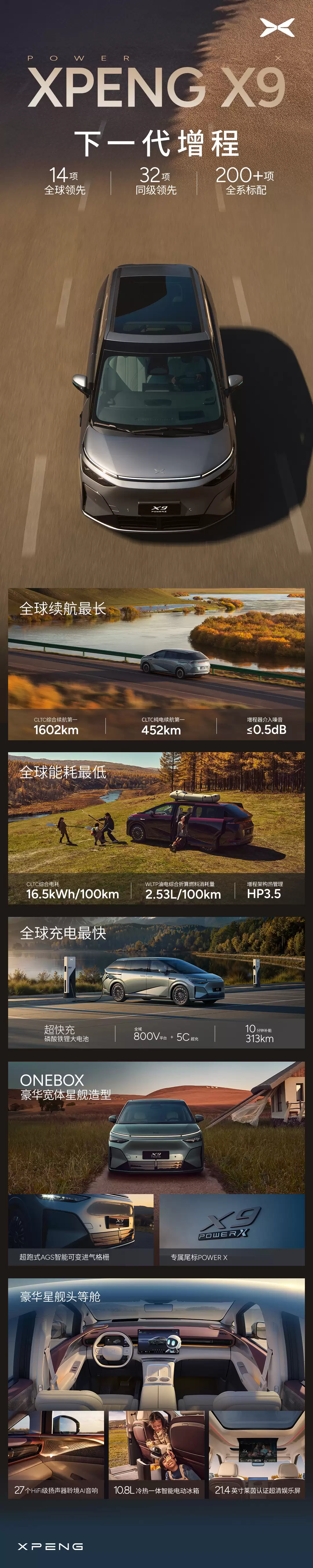 小鹏 X9 超级增程 MPV 上市:综合续航 1602 公里,售价 30.98 万元起