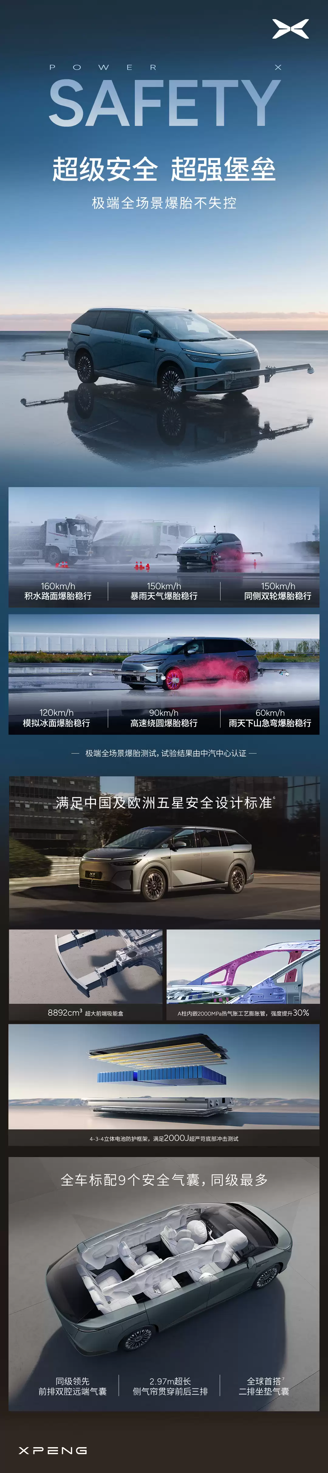 小鹏 X9 超级增程 MPV 上市:综合续航 1602 公里,售价 30.98 万元起