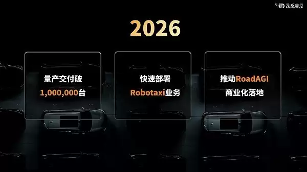 元戎启行携20万辆量产成绩亮相广州车展，预计2026年破百万目标