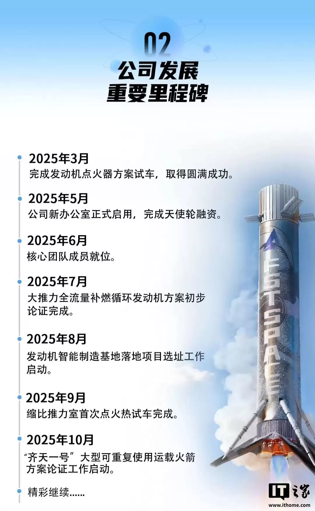 我国民营航天企业再添一员：火圣宇航 200 吨级全流量补燃循环液氧甲烷发动机缩比推力室首次热试车成功
