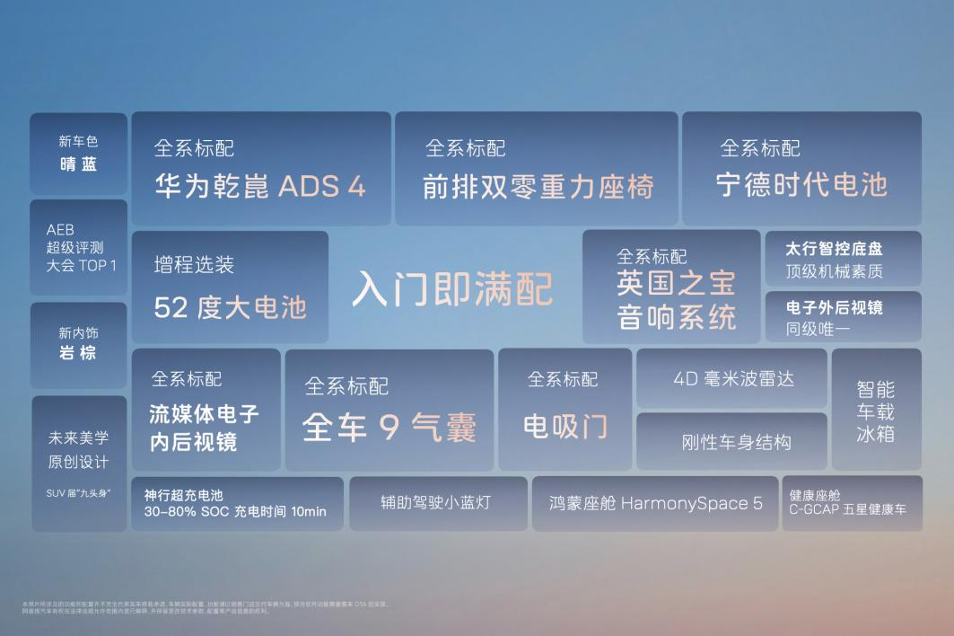 全系标配华为乾崑ADS 4&鸿蒙5智能座舱、9安全气囊、双零重力座椅、英国之宝音响系统、电吸门、宁德时代电池