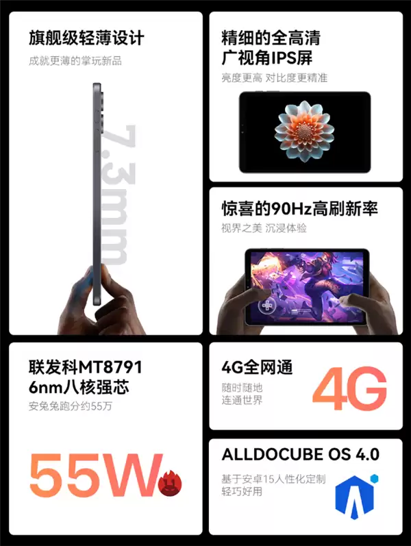 插入5G全网通+高刷高分小平板！酷比魔方新品官宣一月见