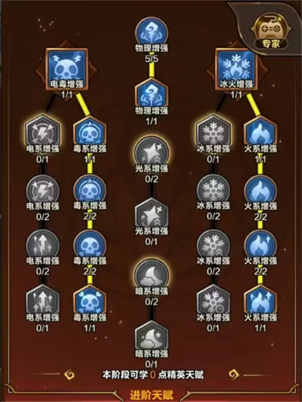 剑与黎明毒克关卡5-20通关攻略