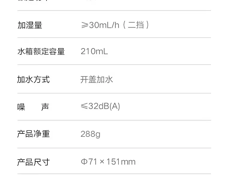 129 元米家智能车载加湿器发售：适用于小米 SU7 及 YU7 系列，支持活水循环加湿技术