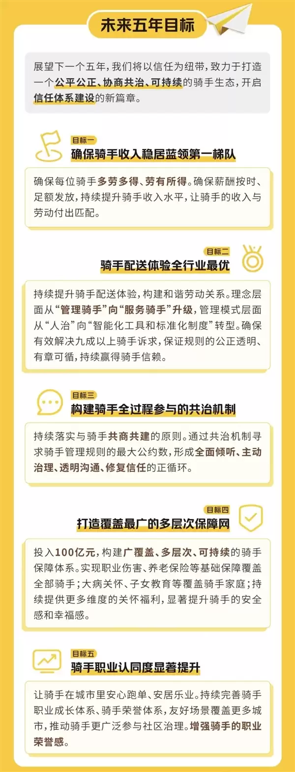 美团宣布在全国建设“骑手公寓”:为骑手提供租房补贴 北京仅700元