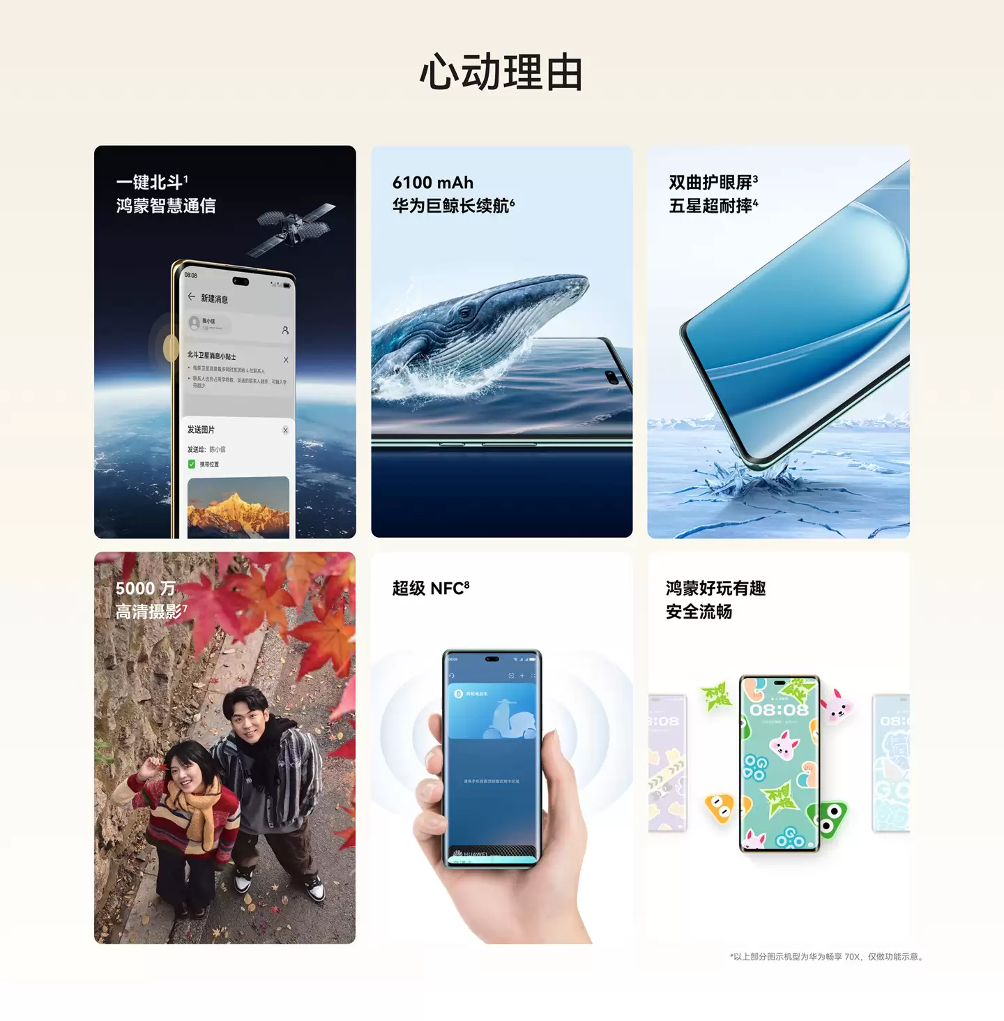 1899 元华为畅享 70X 尊享版手机发售：搭载麒麟 8000 芯片、6100mAh 电池 + 40W 有线充电，支持一键北斗卫星图片消息及鸿蒙智慧通信