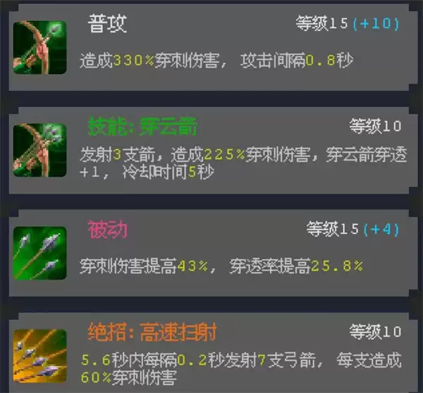 魔法之路神鹰猎手爆穿流玩法攻略