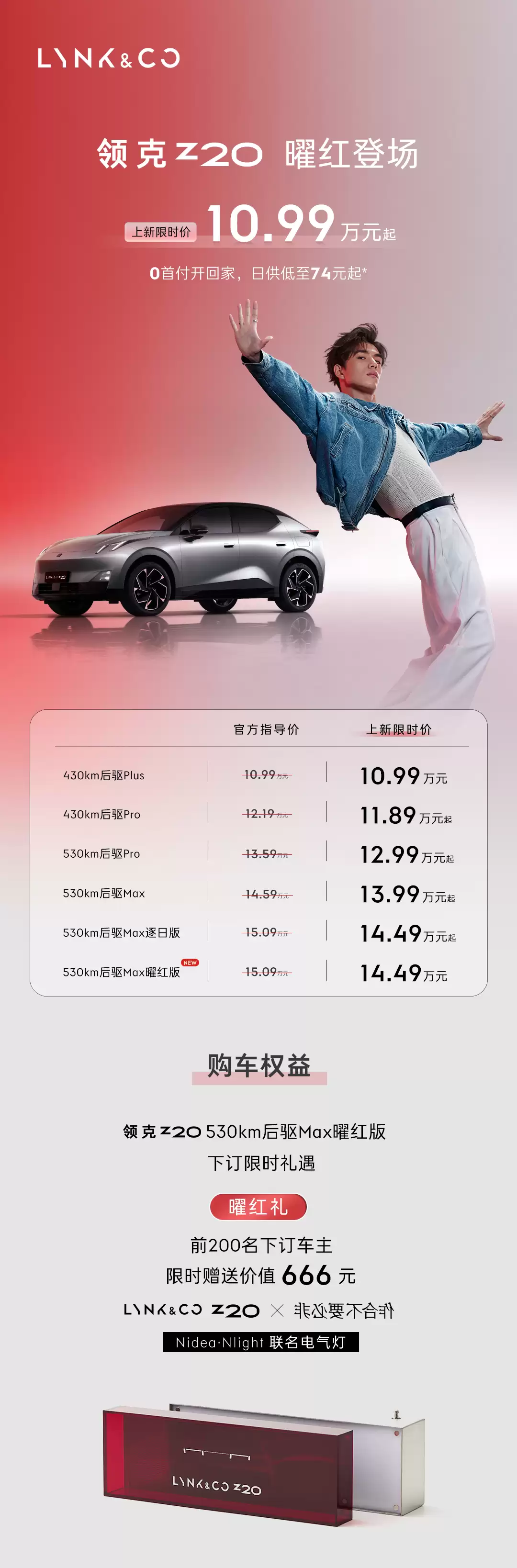 领克 Z20 新增车型曜红版上市:530km 后驱,限时价 14.49 万元