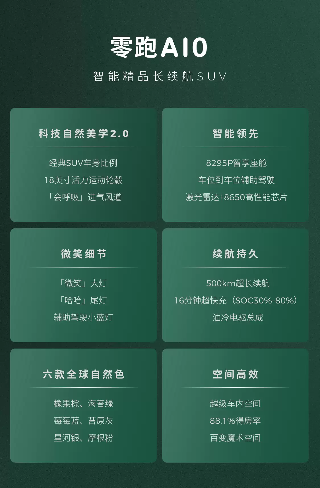 零跑 A10 纯电小型 SUV 首秀：激光雷达 + 高通芯片，续航超 500km