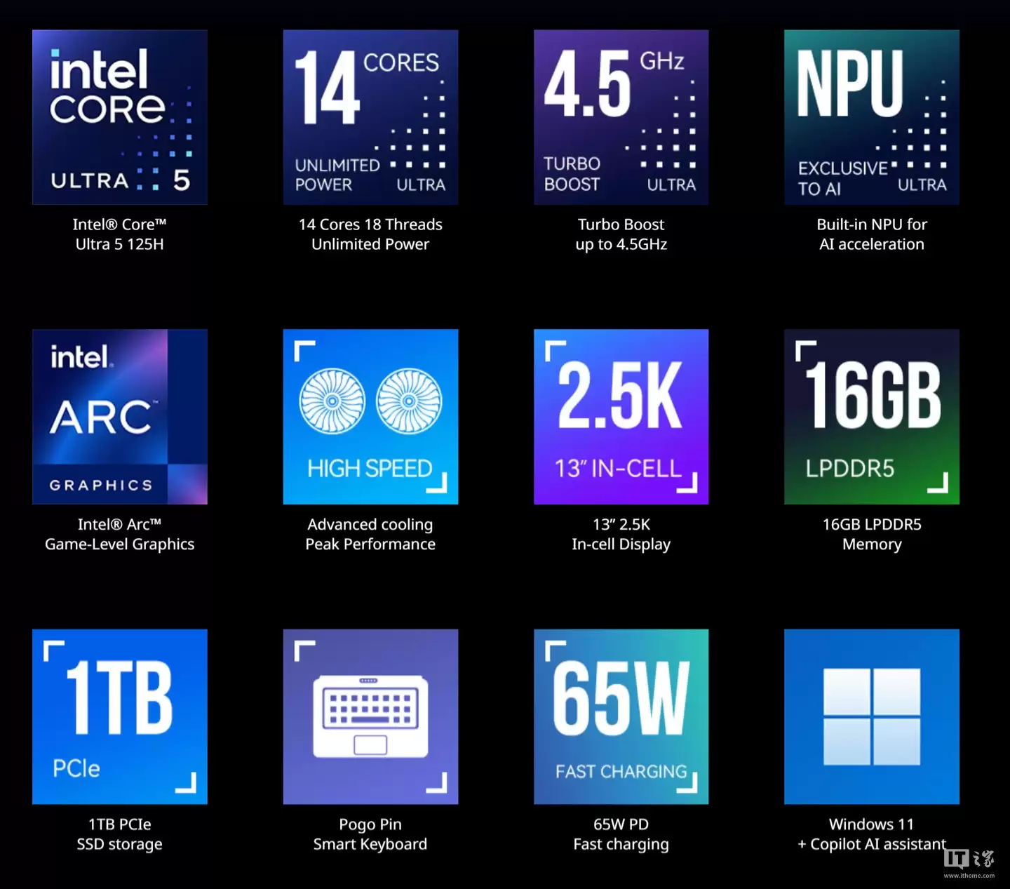 酷比魔方推出iWork GT Ultra二合一平板:酷睿Ultra 5 125H处理器,13英寸60Hz屏幕