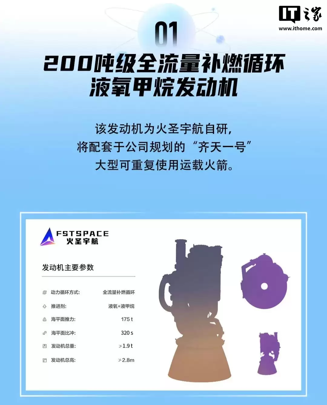 我国民营航天企业再添一员：火圣宇航 200 吨级全流量补燃循环液氧甲烷发动机缩比推力室首次热试车成功