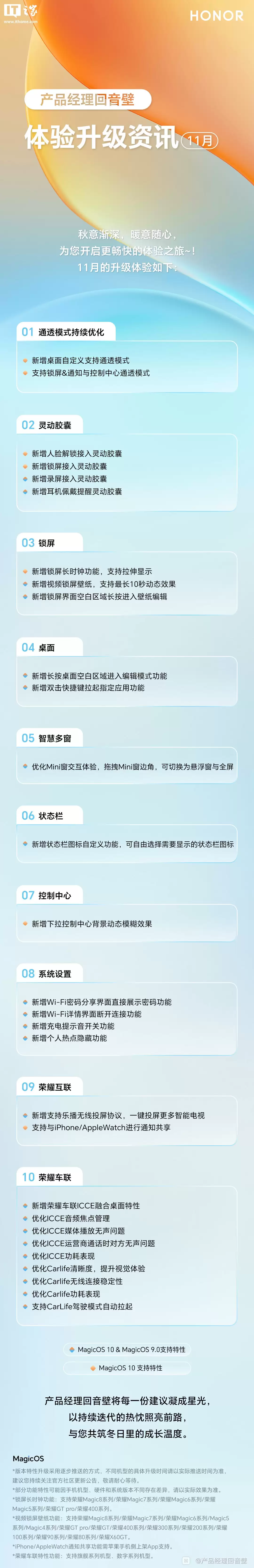荣耀互联 App 迎 1.1.19515 版本更新，支持苹果 iPhone 与荣耀手机通知共享