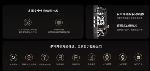 插线长时供电+11种解锁方式！小米智能门锁M40发布：到手价2804.15元