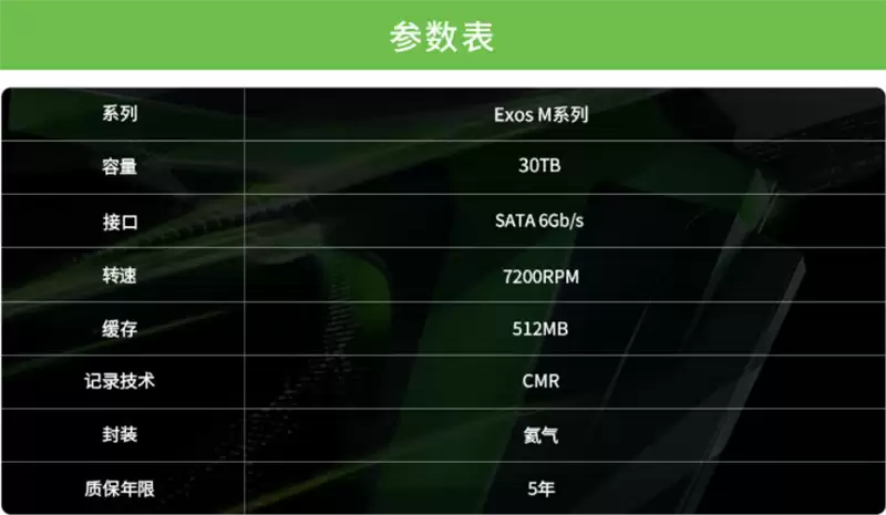 HAMR与CMR加持的稳定可靠企业级硬盘！希捷银河Exos M 30TB评测：读取逼近300MB/s