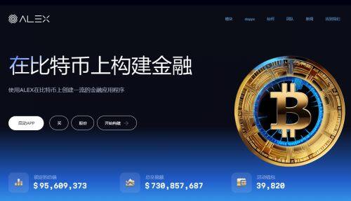 ALEX币怎么样-第1张图片-区块家园