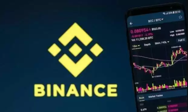 binance交易所