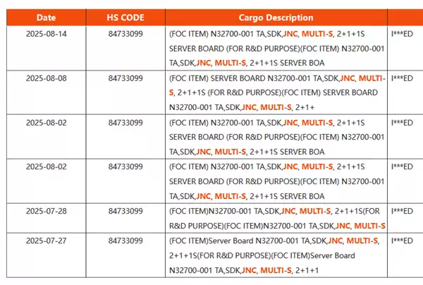 Intel Johnson City平台现身：支持下一代650W Xeon处理器