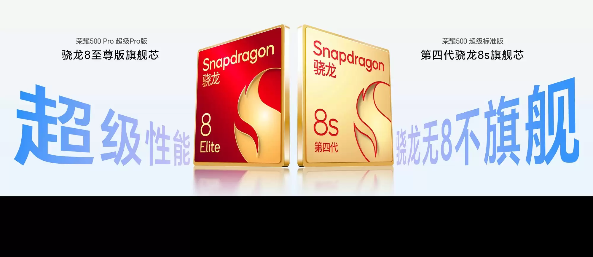 荣耀500系列性能揭密：强劲芯片搭配革新引擎，铸就极致体验