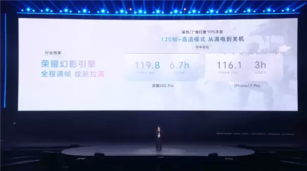 同档位最强性能！荣耀500全系搭载骁龙8系旗舰芯