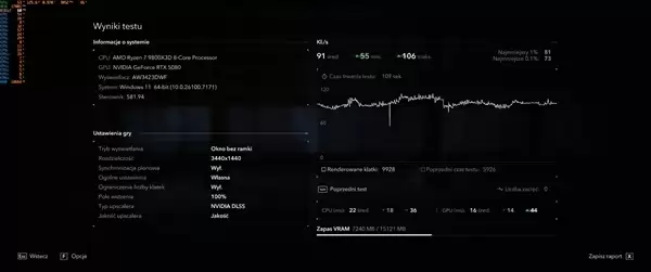 NVIDIA补丁帮忙修复Win11 Bug：性能离奇暴涨67％