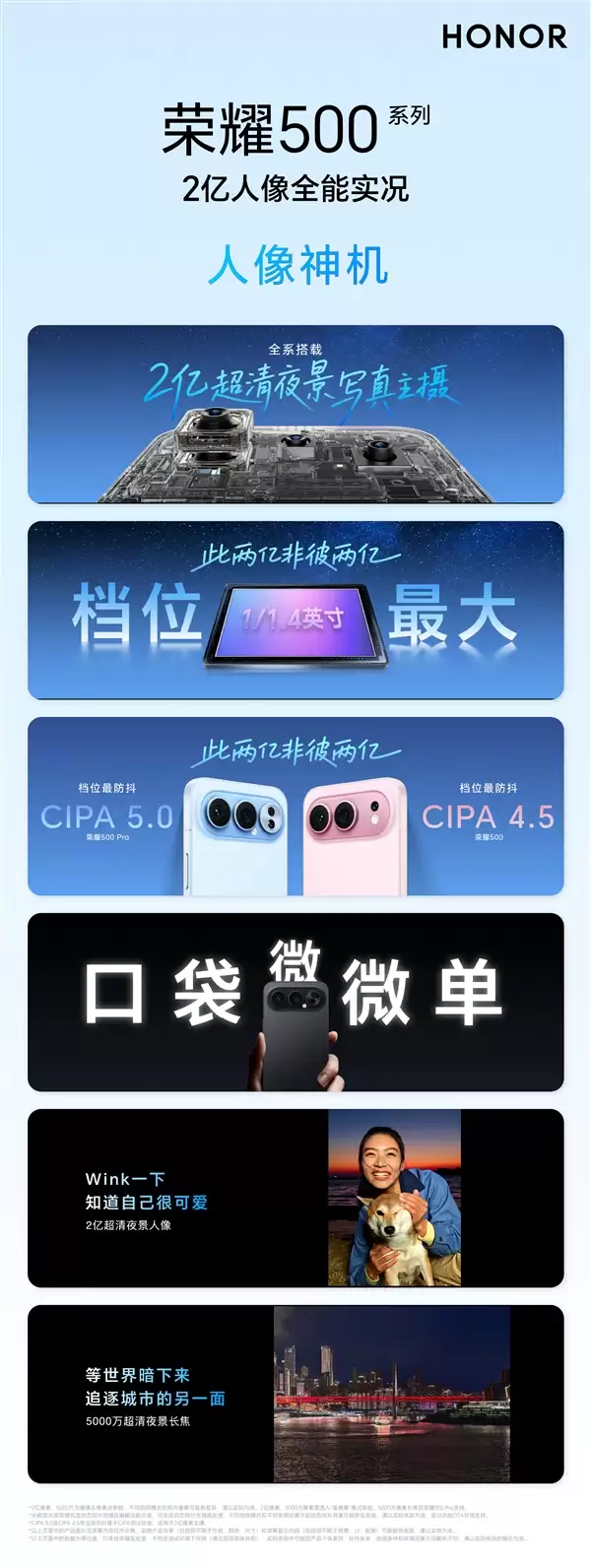 荣耀500系列搭载同档最强2亿像素：年度氛围感神机