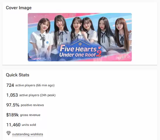 真人互动游戏阿西第二季上线,好评如潮销量突破万份